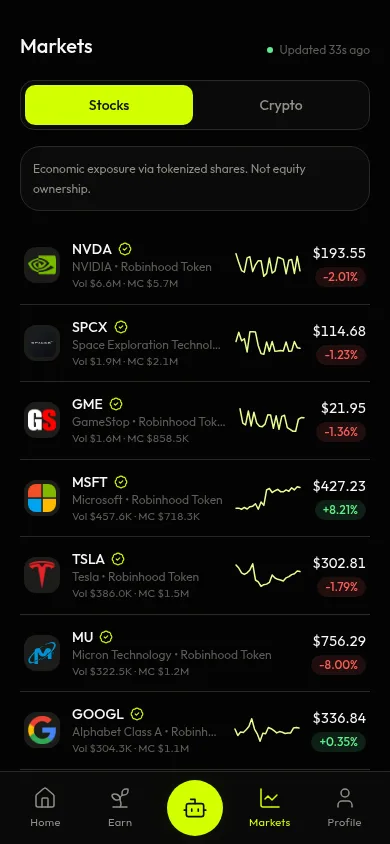 klovi Markets screen on a phone, listing the twenty most traded tokenized stocks by 24h volume with prices, 24h change and sparklines